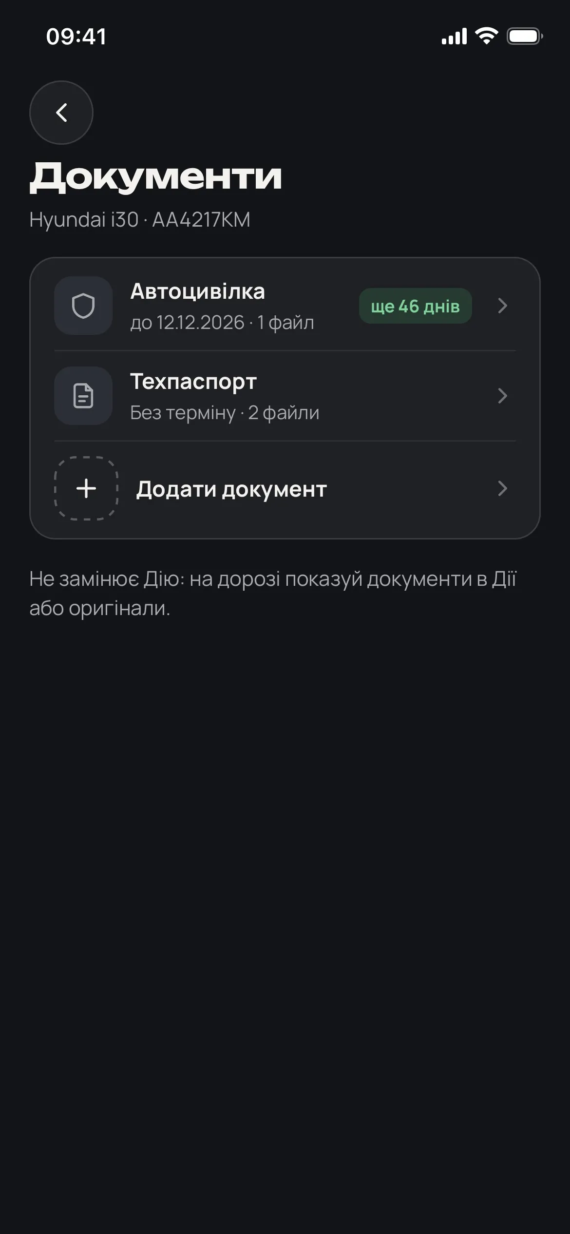 Документи автівки