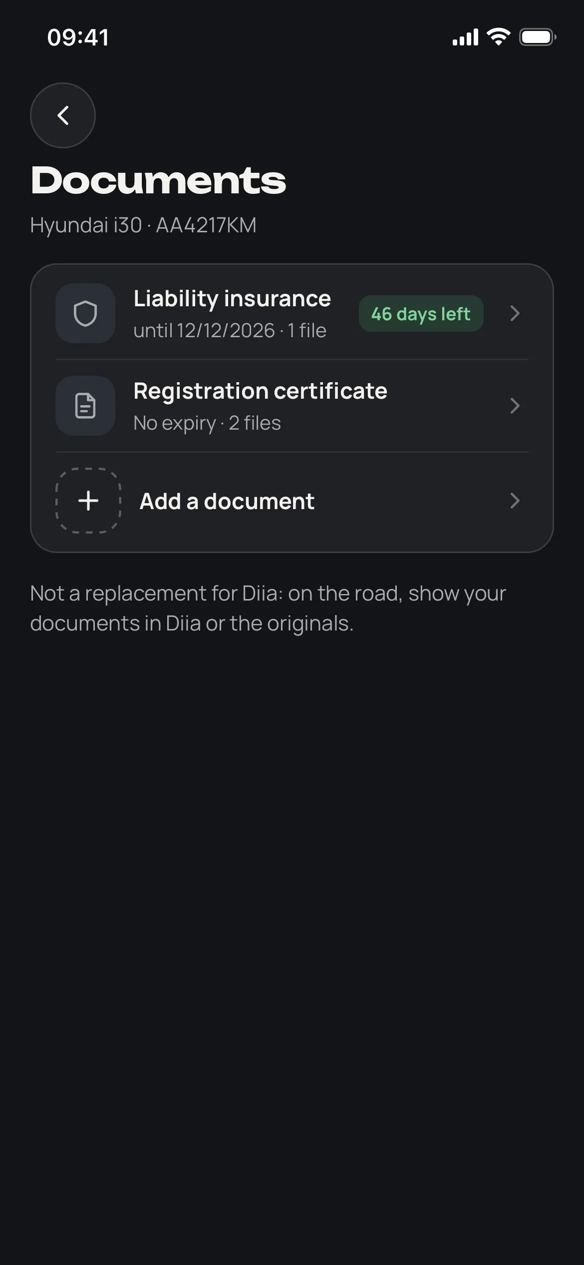 Car documents