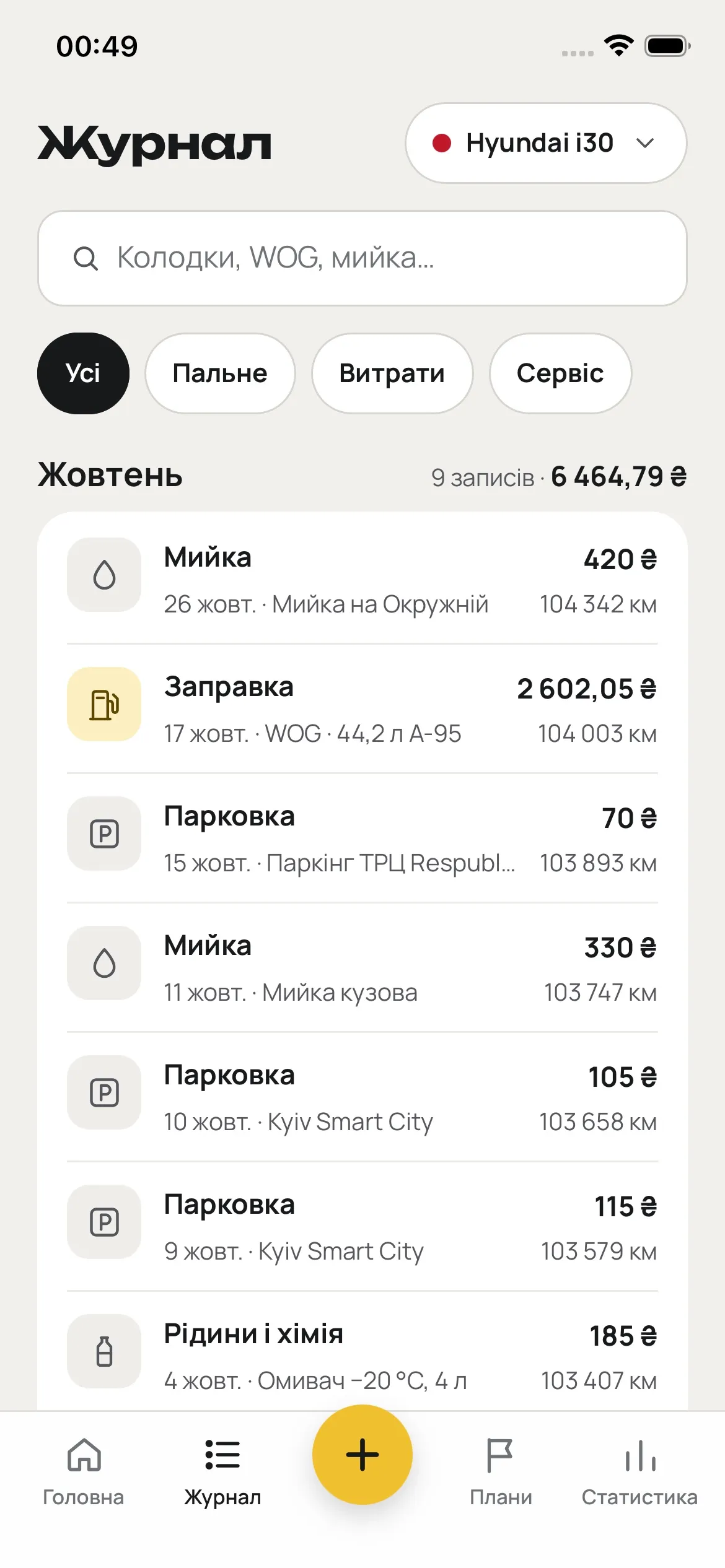Журнал із заправками й сервісом