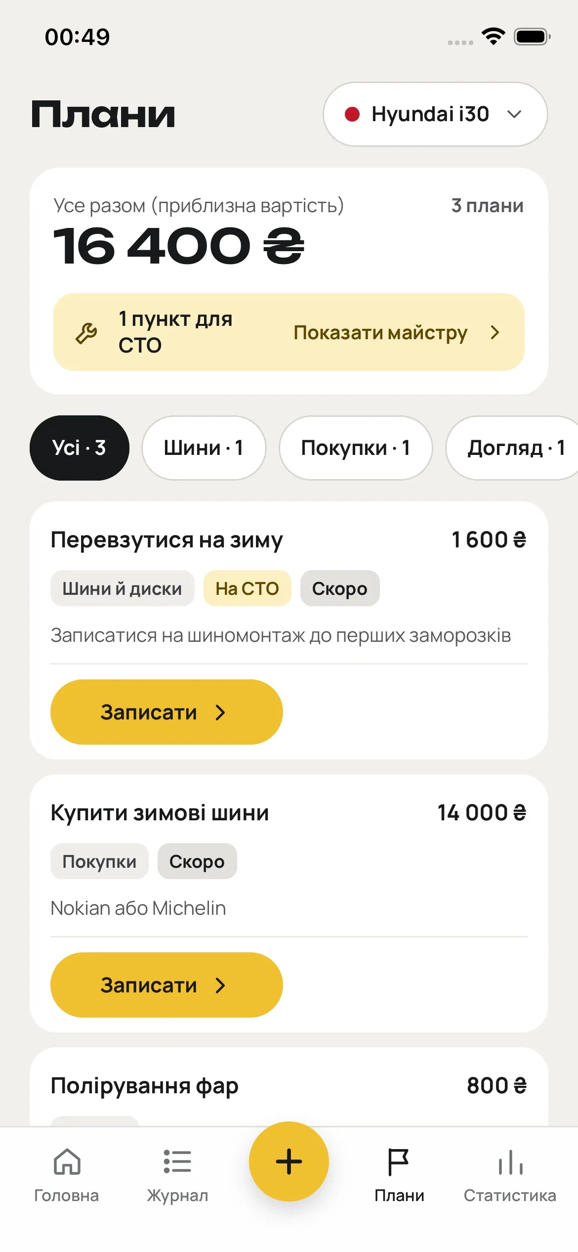 Список планів