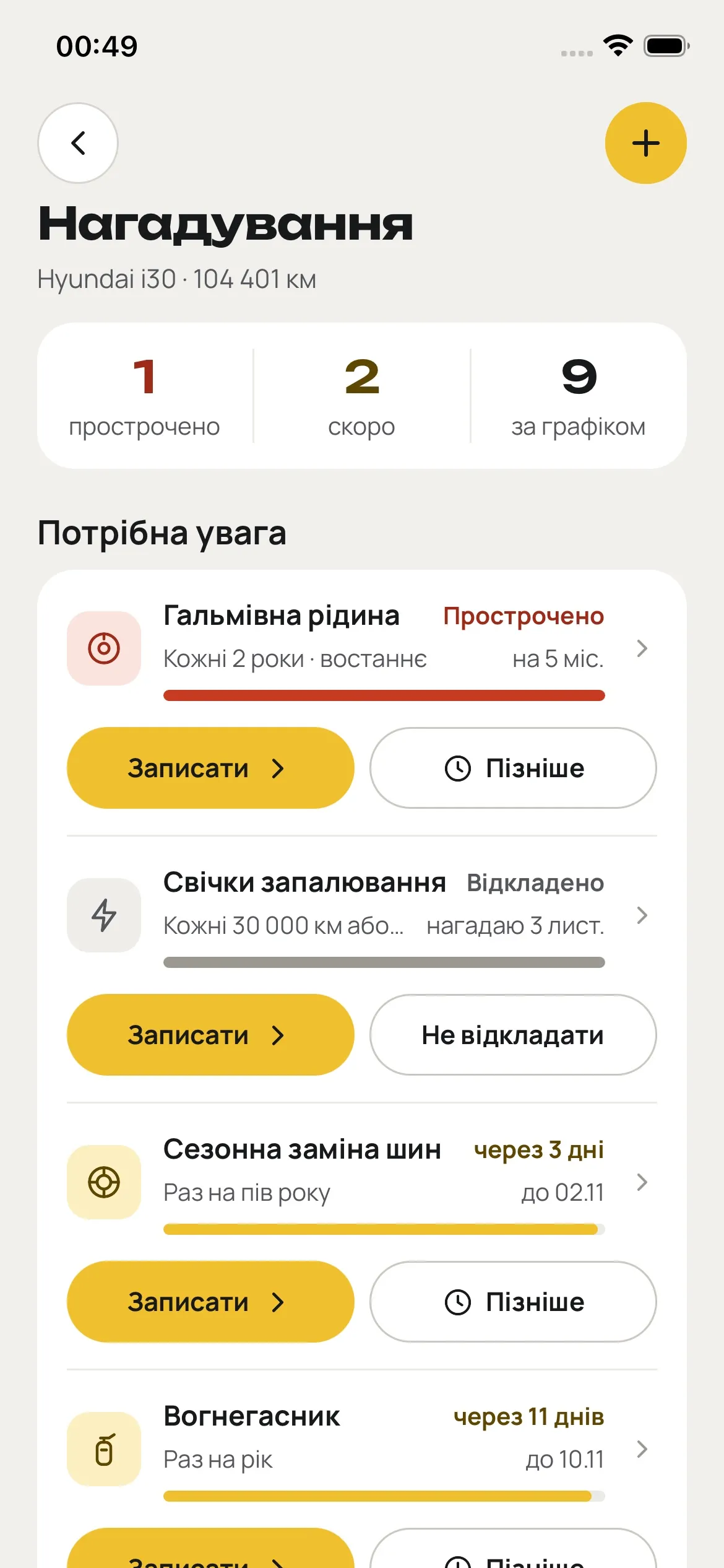 Список нагадувань