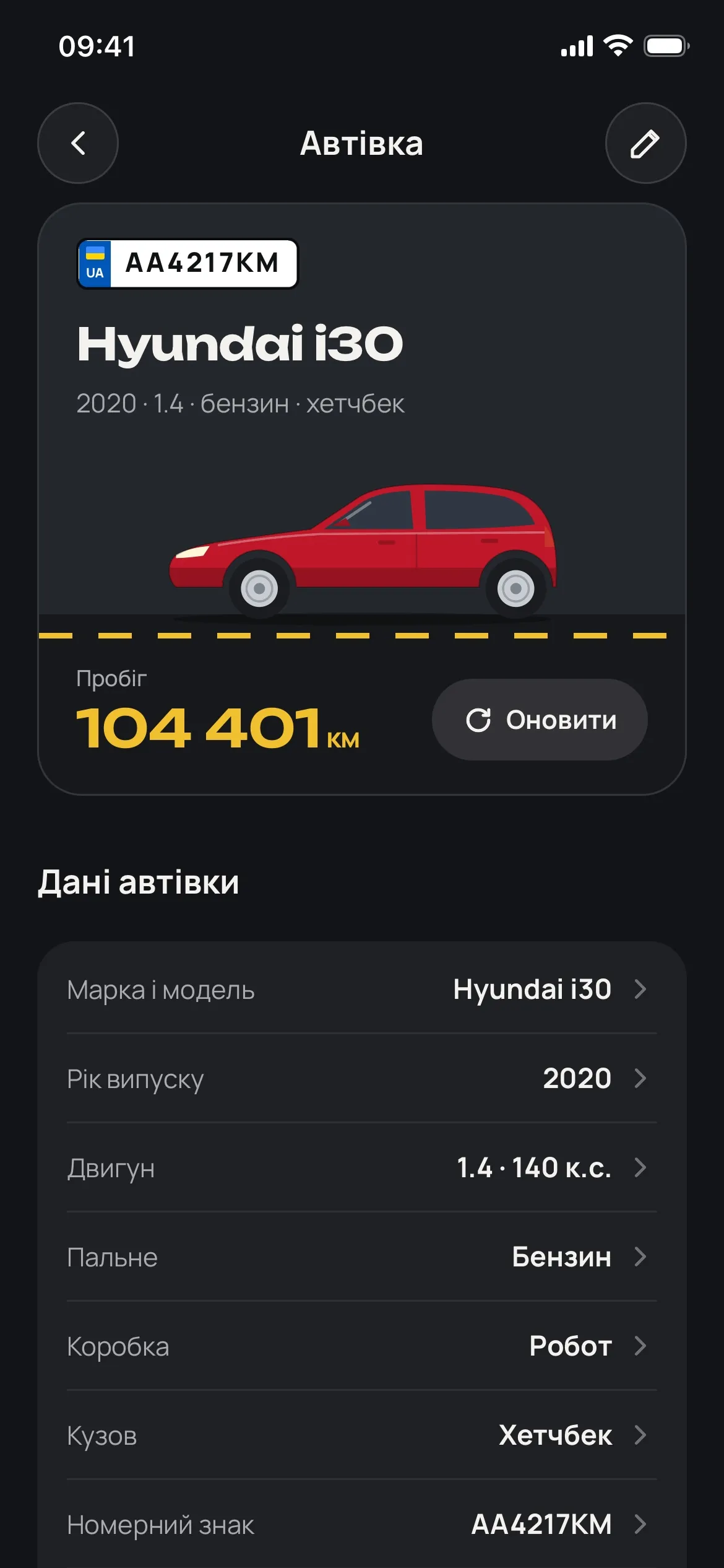 Картка автівки
