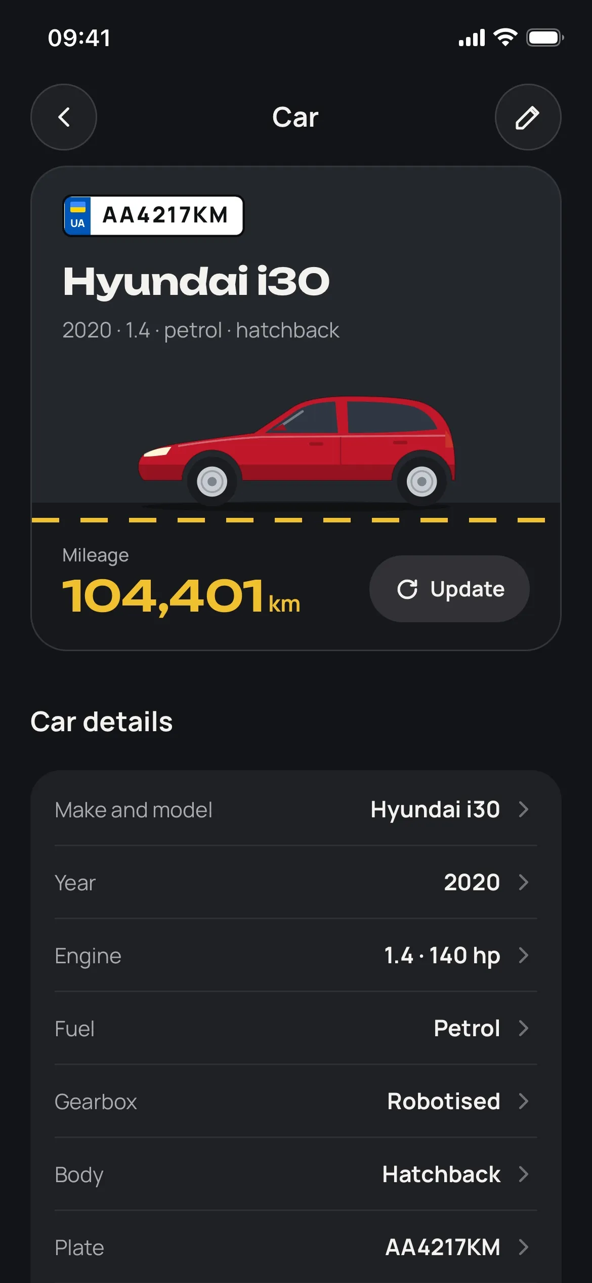 Car details